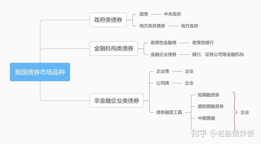 债务红色地区降低出行标准 - 债务率红色预警  第1张